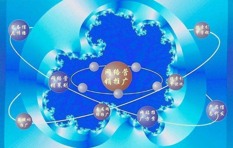 黄岩新媒体运营企业需要掌握的网络推广技巧有哪些